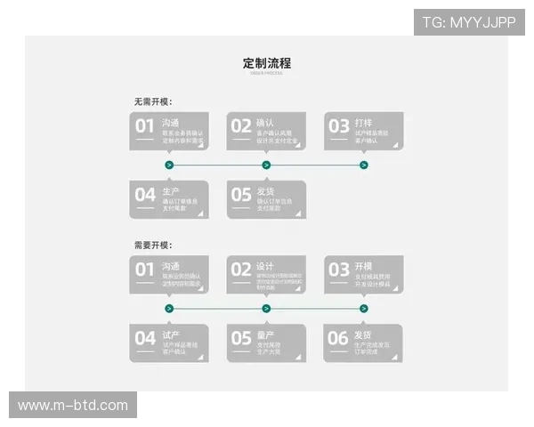 欧博会员注册流程最新版本操作流程详尽介绍